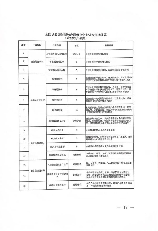 常德市中盛物流運輸有限公司,常德物流運輸公司,常德貨物運輸,托盤運營,托盤租賃,整車貨物運輸 常德市中盛物流運輸有限公司,常德物流運輸公司,常德貨物運輸,托盤運營,托盤租賃,整車貨物運輸