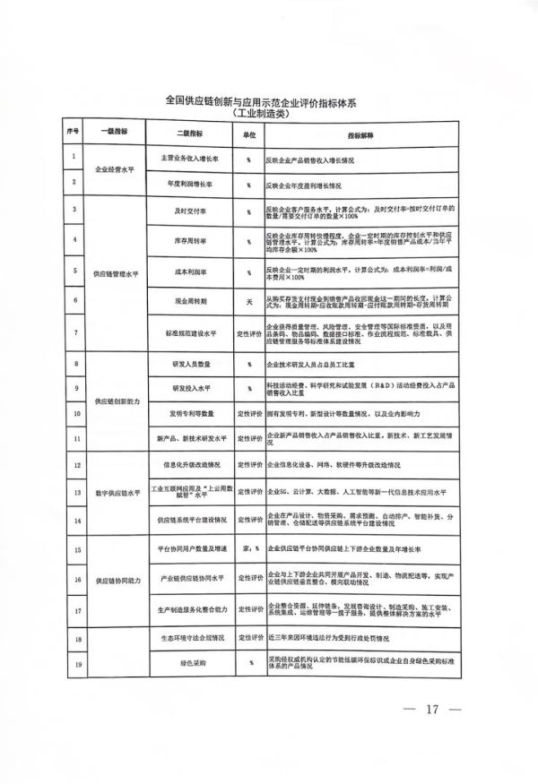 常德市中盛物流運輸有限公司,常德物流運輸公司,常德貨物運輸,托盤運營,托盤租賃,整車貨物運輸 常德市中盛物流運輸有限公司,常德物流運輸公司,常德貨物運輸,托盤運營,托盤租賃,整車貨物運輸