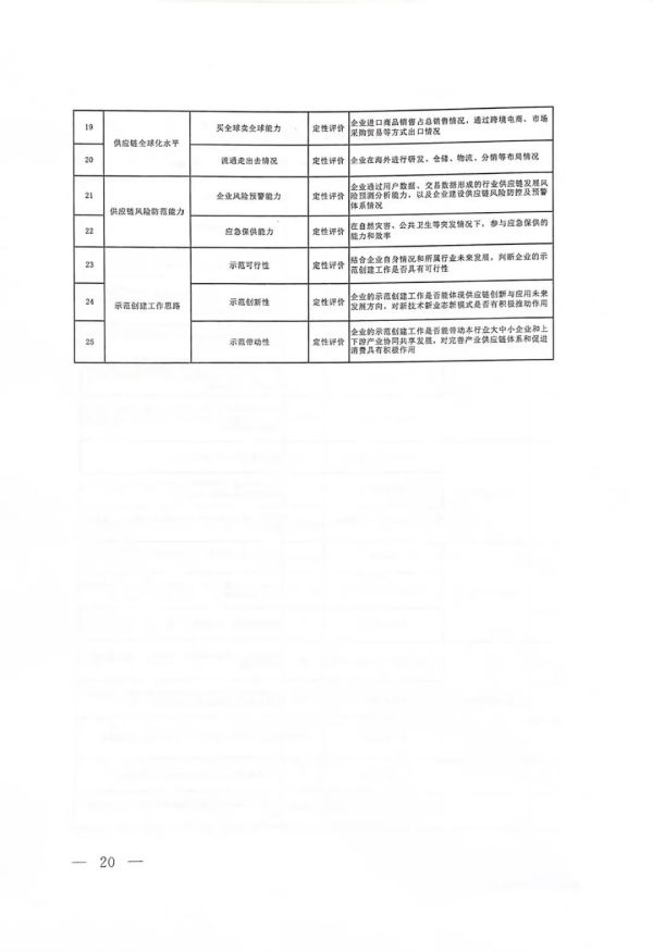 常德市中盛物流運輸有限公司,常德物流運輸公司,常德貨物運輸,托盤運營,托盤租賃,整車貨物運輸 常德市中盛物流運輸有限公司,常德物流運輸公司,常德貨物運輸,托盤運營,托盤租賃,整車貨物運輸