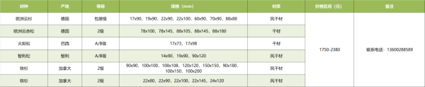 常德市中盛物流運(yùn)輸有限公司,常德物流運(yùn)輸公司,常德貨物運(yùn)輸,托盤(pán)運(yùn)營(yíng),托盤(pán)租賃,整車(chē)貨物運(yùn)輸 常德市中盛物流運(yùn)輸有限公司,常德物流運(yùn)輸公司,常德貨物運(yùn)輸,托盤(pán)運(yùn)營(yíng),托盤(pán)租賃,整車(chē)貨物運(yùn)輸