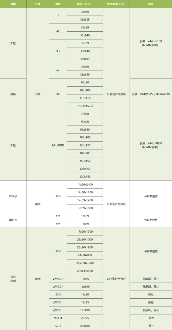 常德市中盛物流運(yùn)輸有限公司,常德物流運(yùn)輸公司,常德貨物運(yùn)輸,托盤(pán)運(yùn)營(yíng),托盤(pán)租賃,整車(chē)貨物運(yùn)輸 常德市中盛物流運(yùn)輸有限公司,常德物流運(yùn)輸公司,常德貨物運(yùn)輸,托盤(pán)運(yùn)營(yíng),托盤(pán)租賃,整車(chē)貨物運(yùn)輸