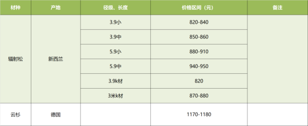 常德市中盛物流運(yùn)輸有限公司,常德物流運(yùn)輸公司,常德貨物運(yùn)輸,托盤(pán)運(yùn)營(yíng),托盤(pán)租賃,整車(chē)貨物運(yùn)輸 常德市中盛物流運(yùn)輸有限公司,常德物流運(yùn)輸公司,常德貨物運(yùn)輸,托盤(pán)運(yùn)營(yíng),托盤(pán)租賃,整車(chē)貨物運(yùn)輸