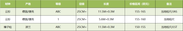 常德市中盛物流運(yùn)輸有限公司,常德物流運(yùn)輸公司,常德貨物運(yùn)輸,托盤(pán)運(yùn)營(yíng),托盤(pán)租賃,整車(chē)貨物運(yùn)輸 常德市中盛物流運(yùn)輸有限公司,常德物流運(yùn)輸公司,常德貨物運(yùn)輸,托盤(pán)運(yùn)營(yíng),托盤(pán)租賃,整車(chē)貨物運(yùn)輸